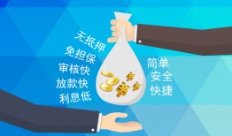 东莞私借私借贷-东莞私借民间无抵押借钱-东莞私借小额贷款官网